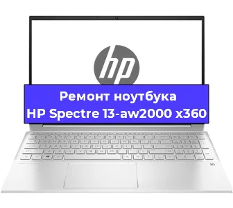 Чистка от пыли и замена термопасты на ноутбуке HP Spectre 13-aw2000 x360 в Санкт-Петербурге